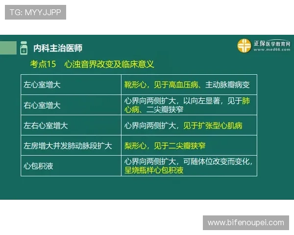 买波胆不中策略改变避坑指南助赢彩票高频玩法